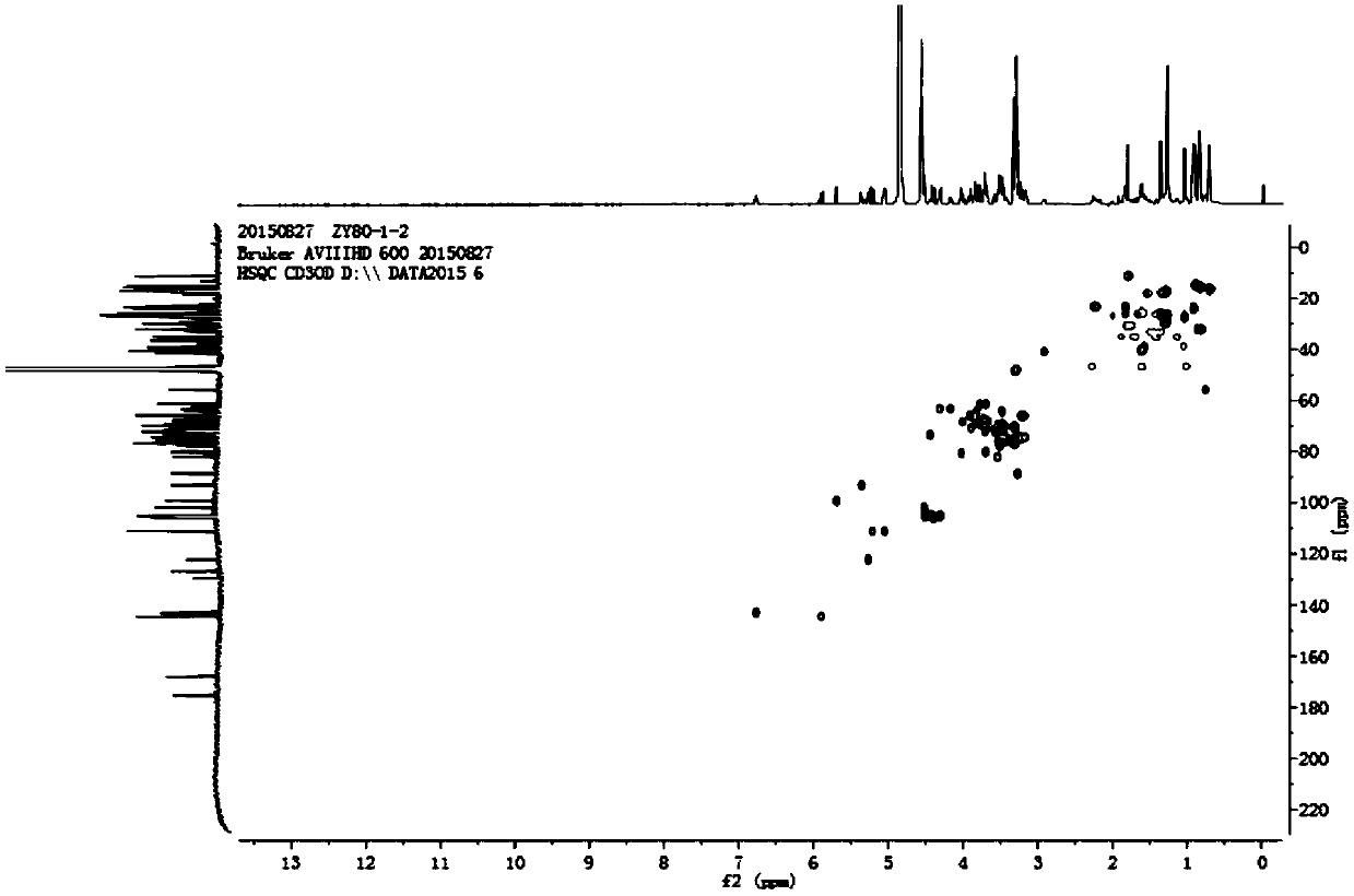 A pentacyclic triterpene saponin compound with anti-breast cancer activity in saponins and its extraction method