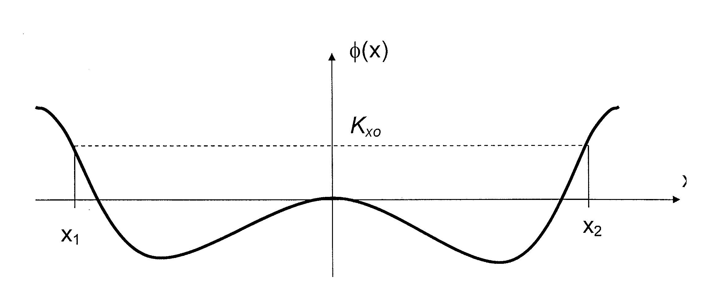 Multi-reflecting ion optical device