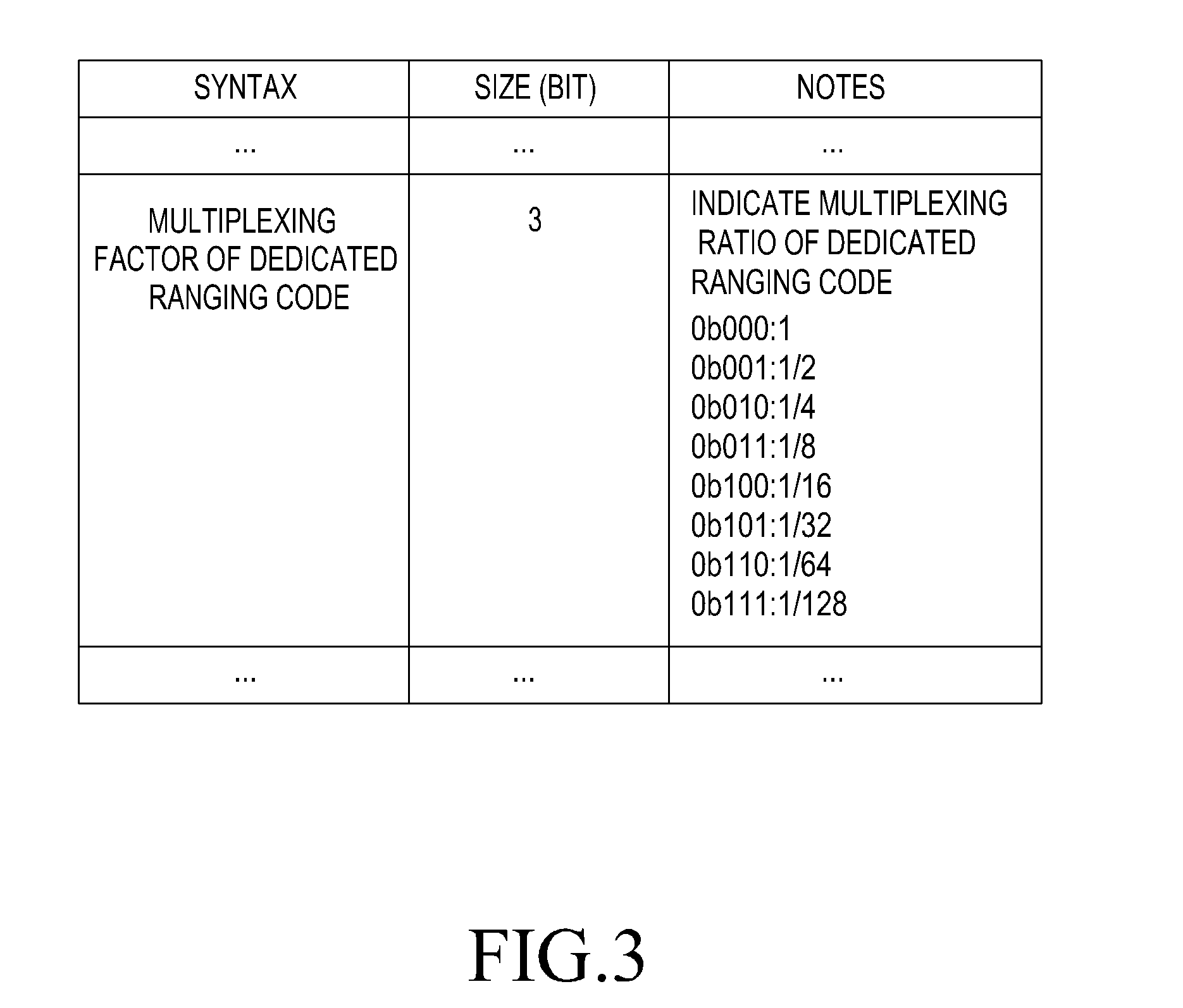 Network access method and apparatus