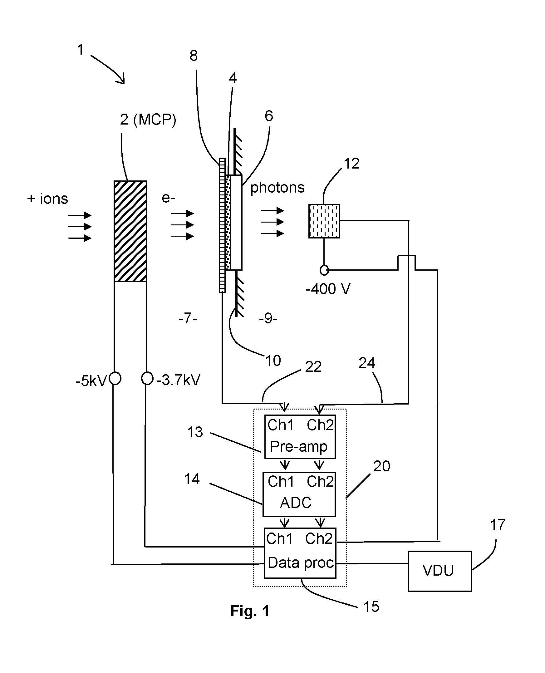 Data Acquisition System and Method for Mass Spectrometry