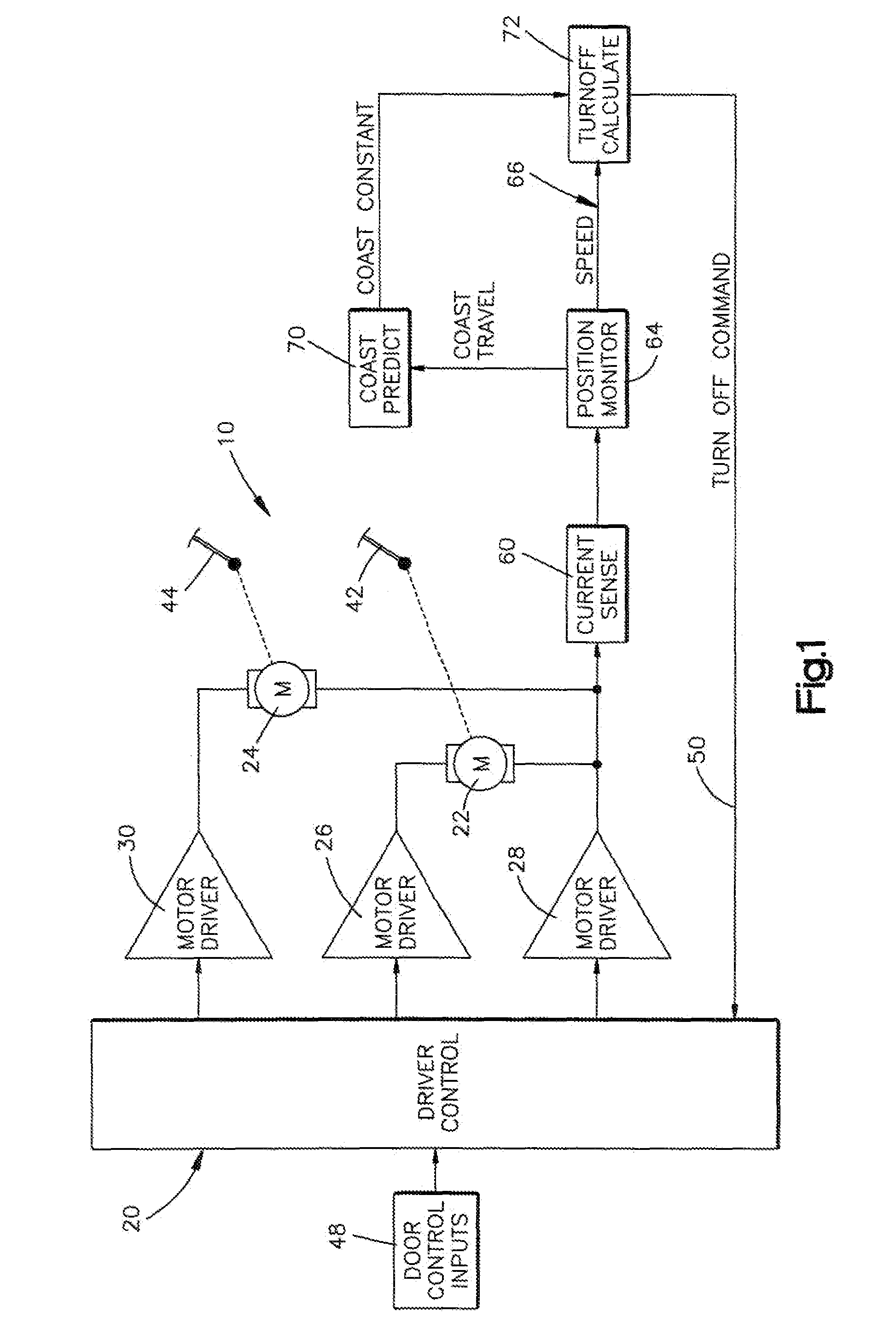 Method and apparatus for controlling the position of an electric motor