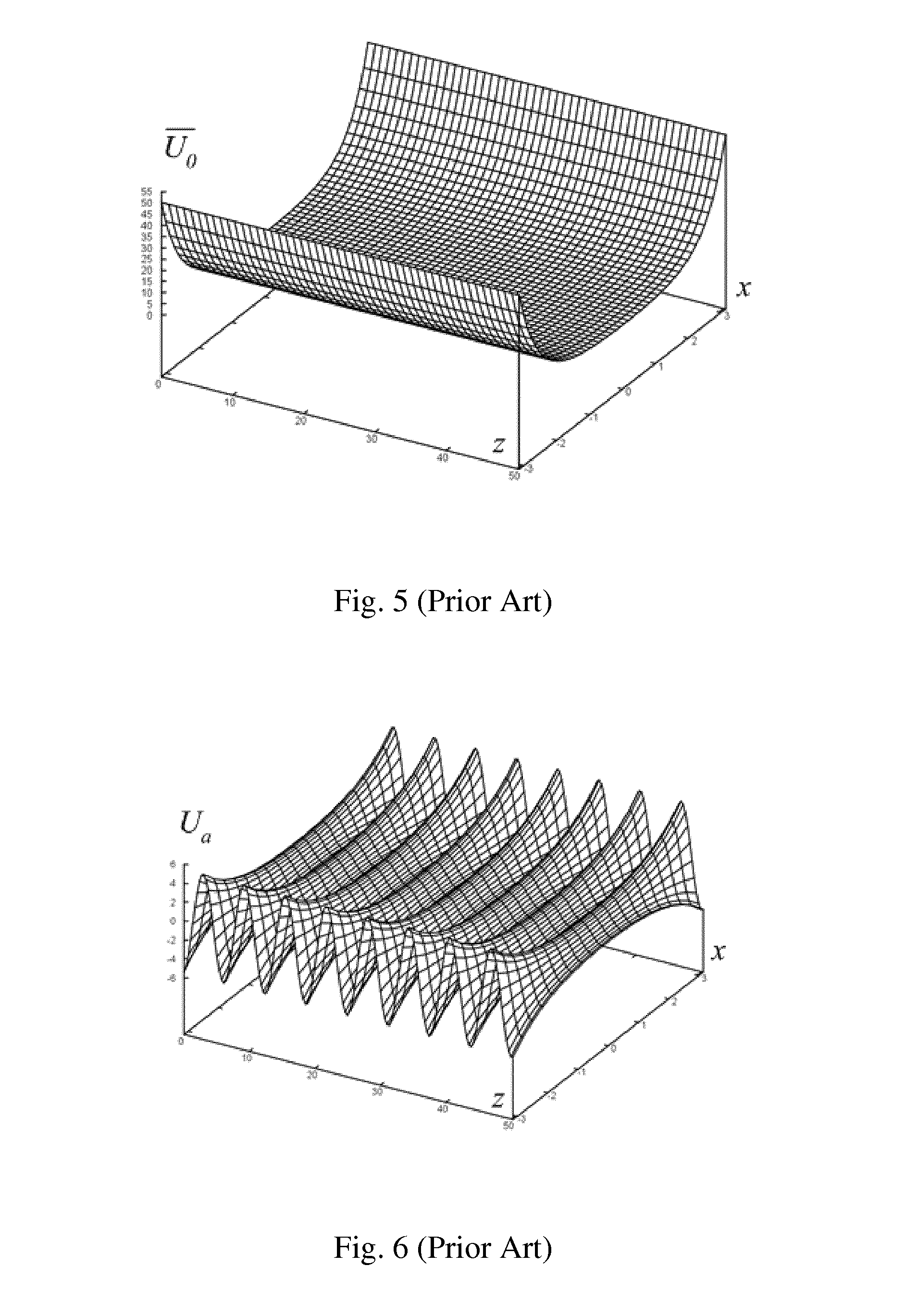 Device for manipulating charged particles