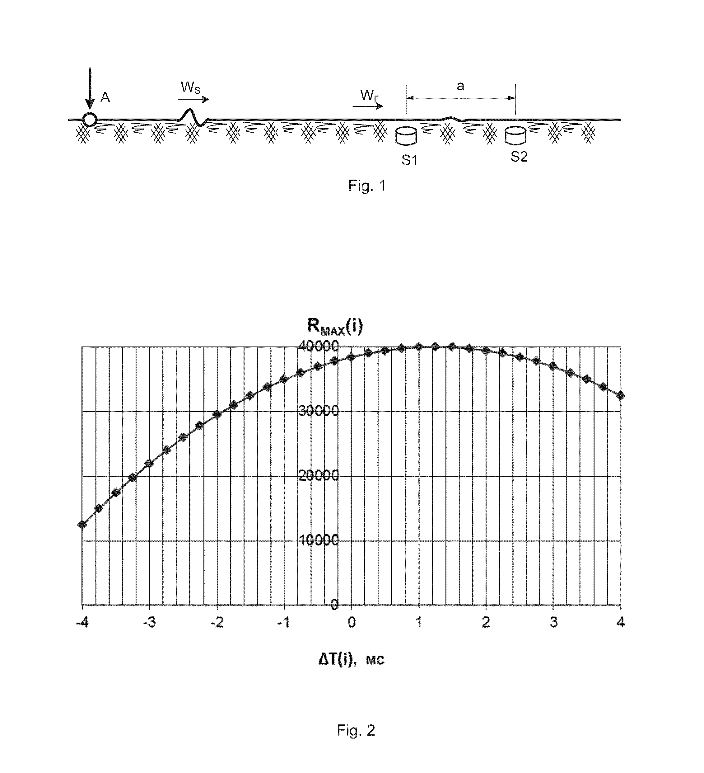 Method for identifying a seismic event and a seismic detector for implementing same