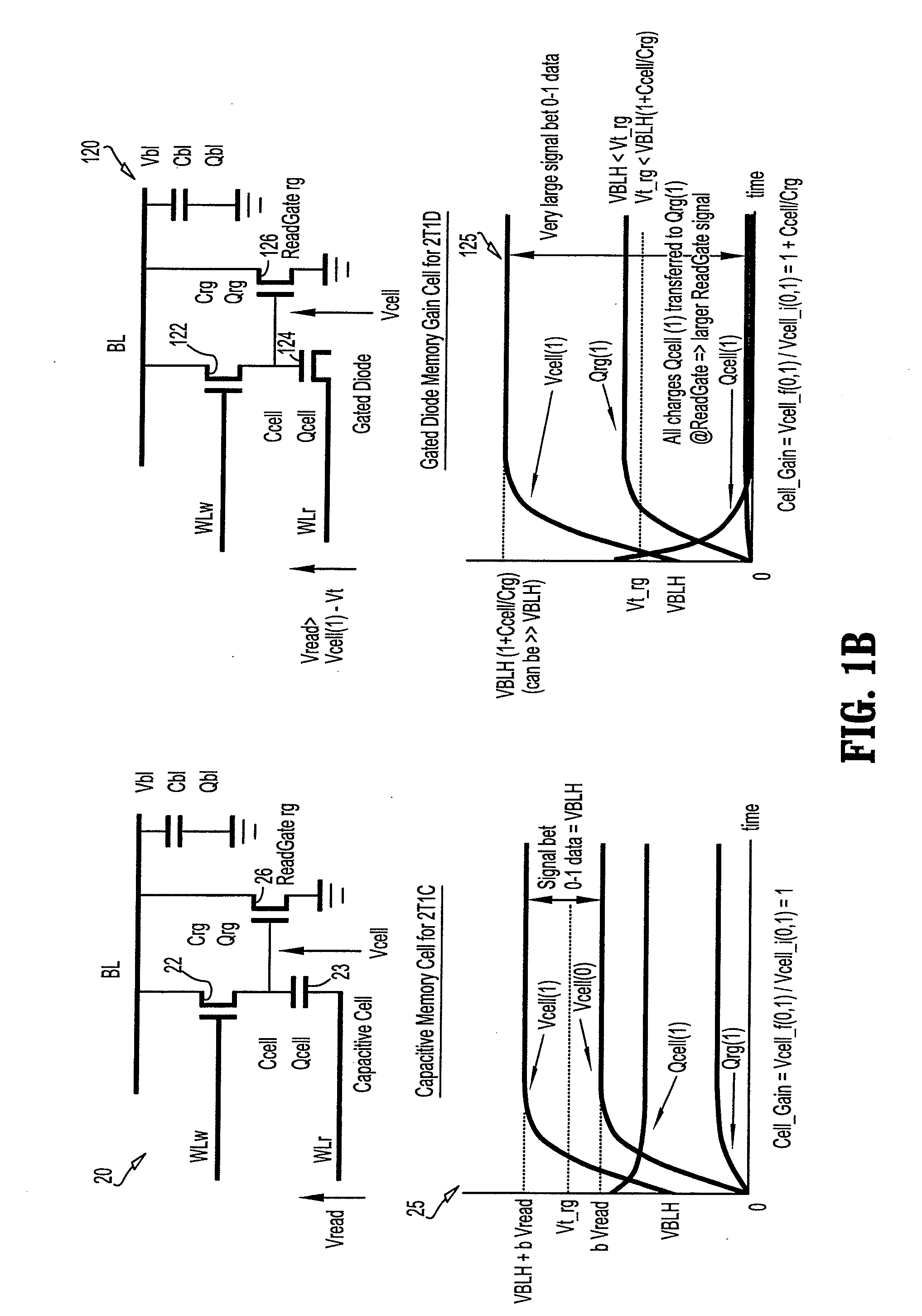 Gated Diode Memory Cells
