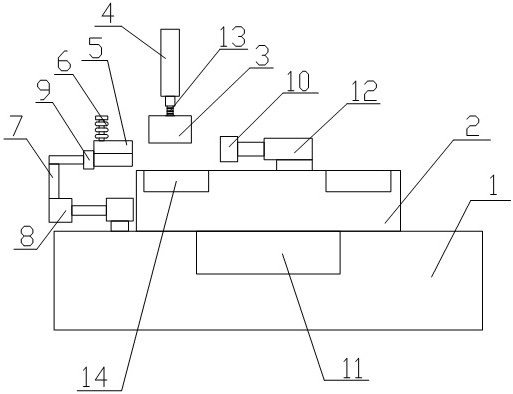 Automatic forging and knocking device for manufacturing iron pictures