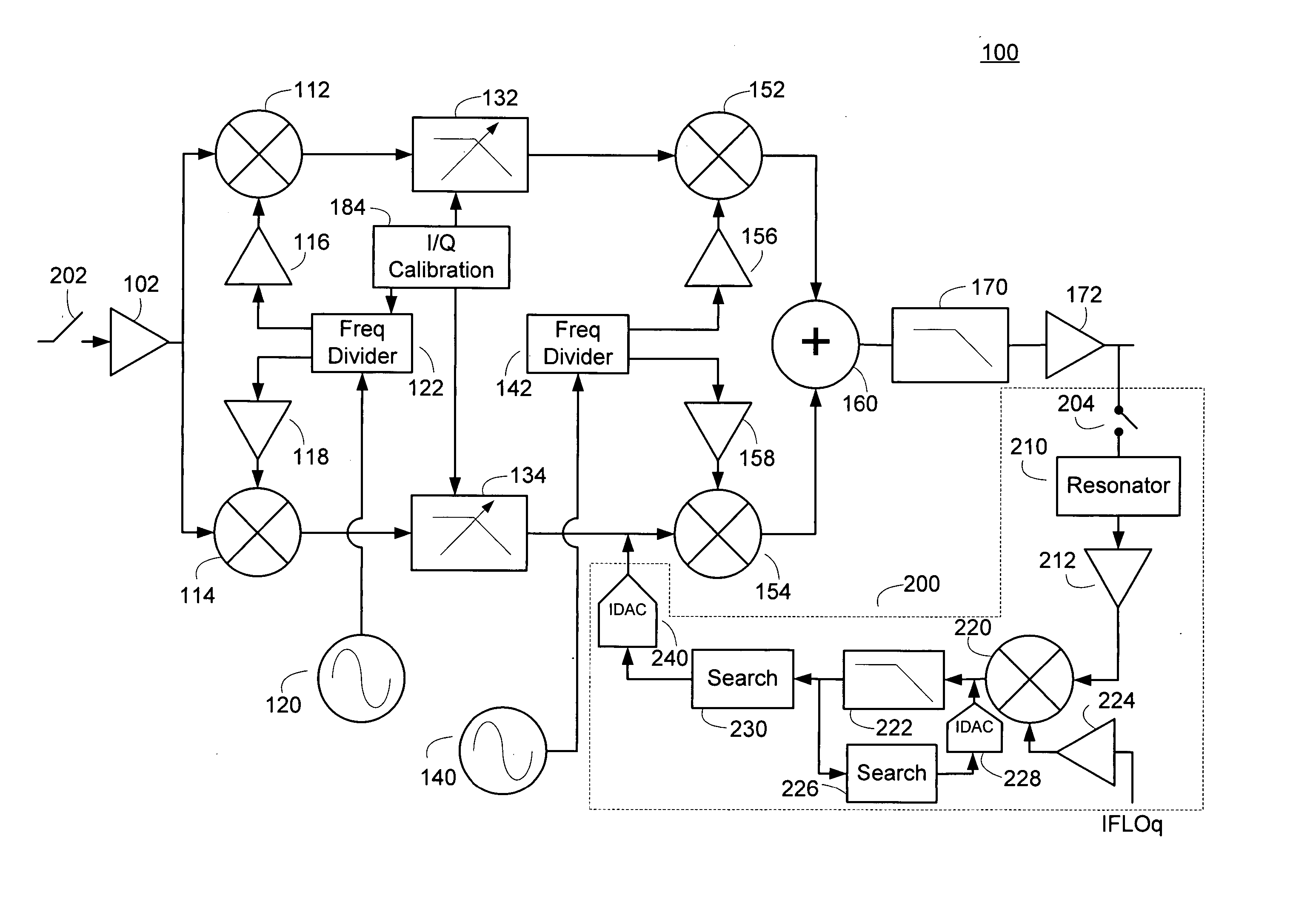 Method and apparatus for DC offset removal