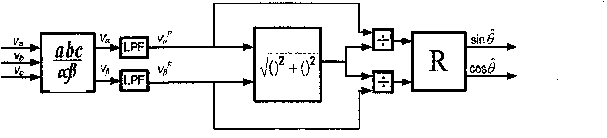 Detection method of real-time voltage vectors in energy feedback unit