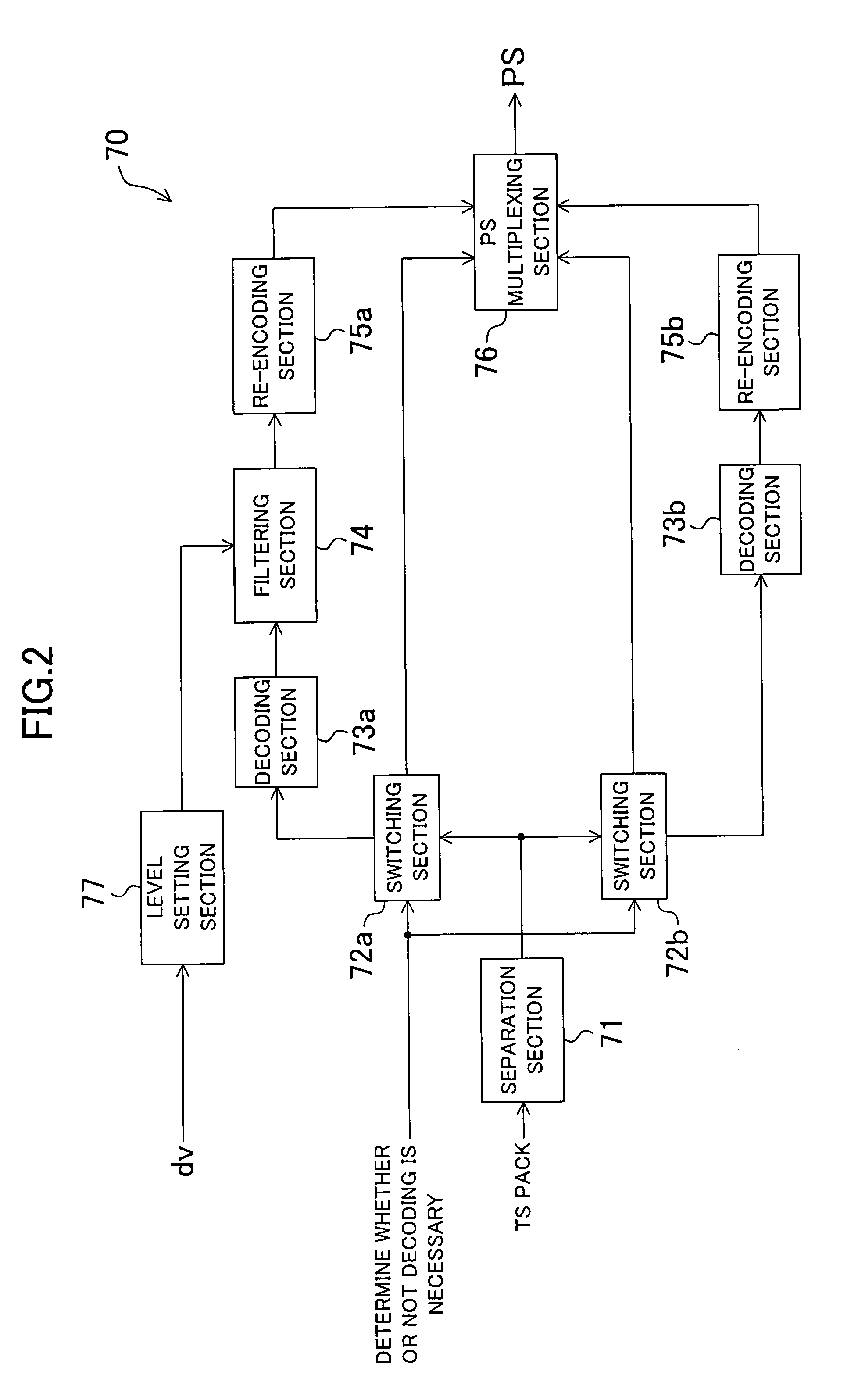 Format Converter, Format Conversion Method and Moving Picture Decoding System