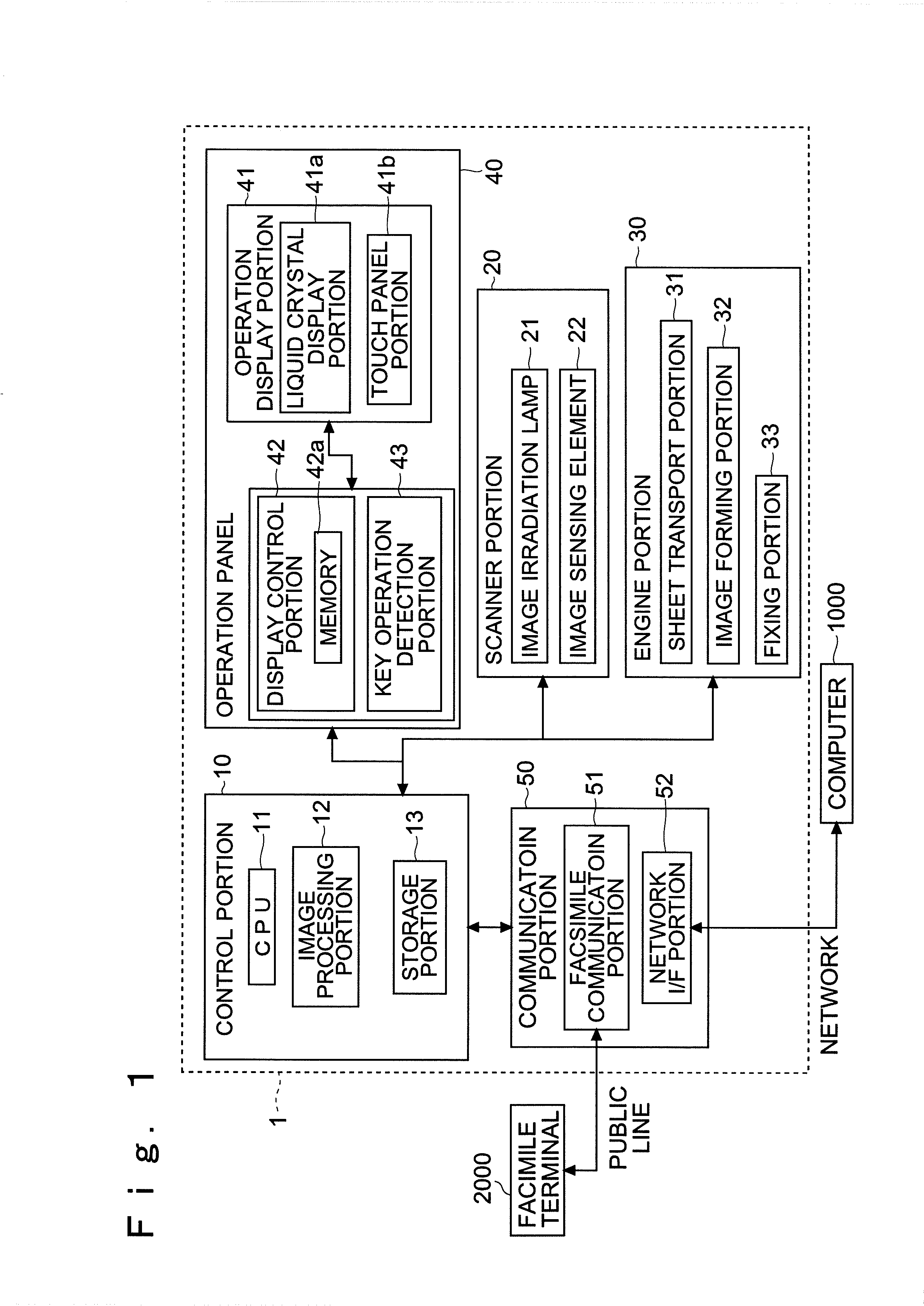 Image forming apparatus and display method using operation display portion thereof