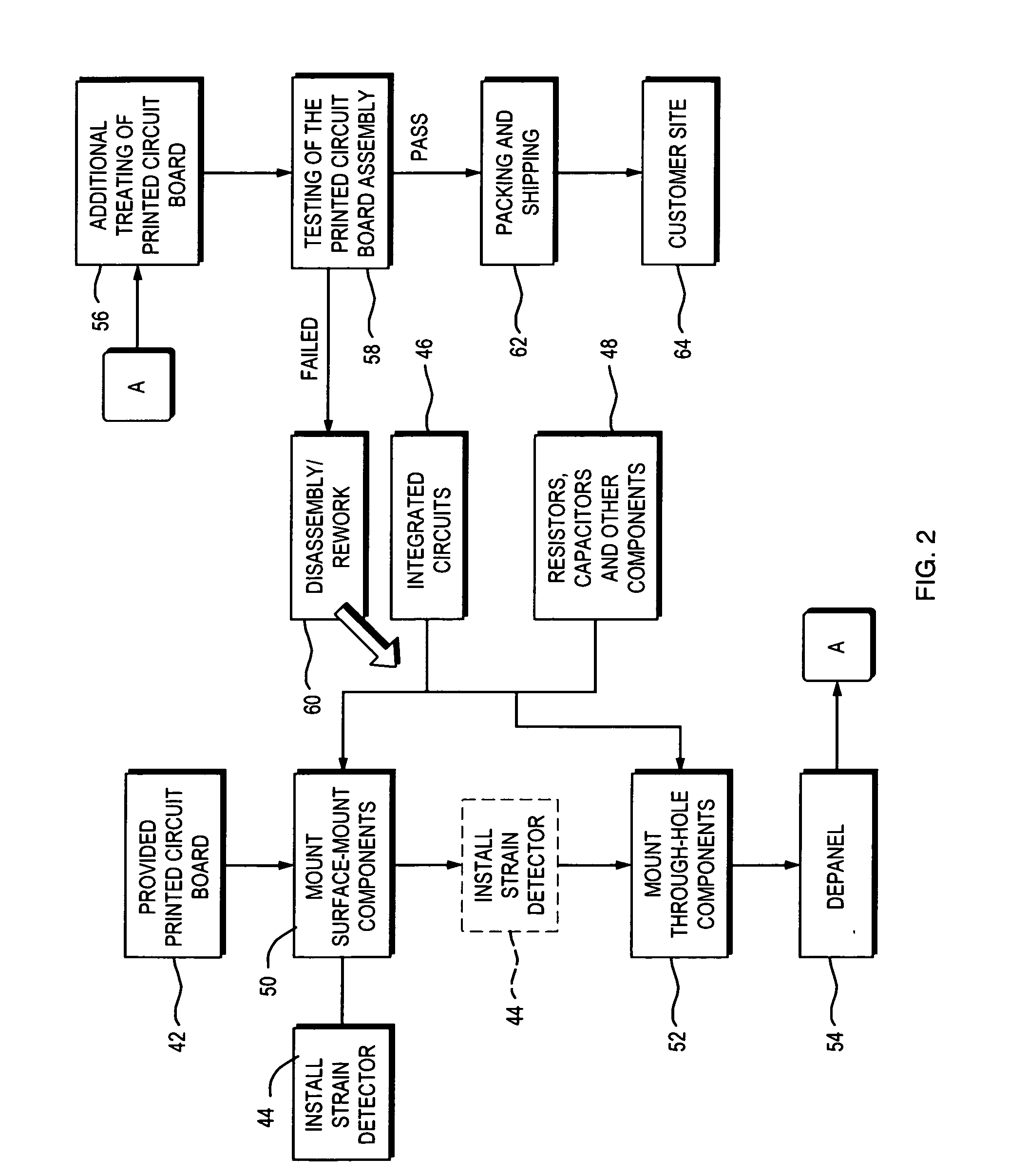 Method and apparatus for strain monitoring of printed circuit board assemblies