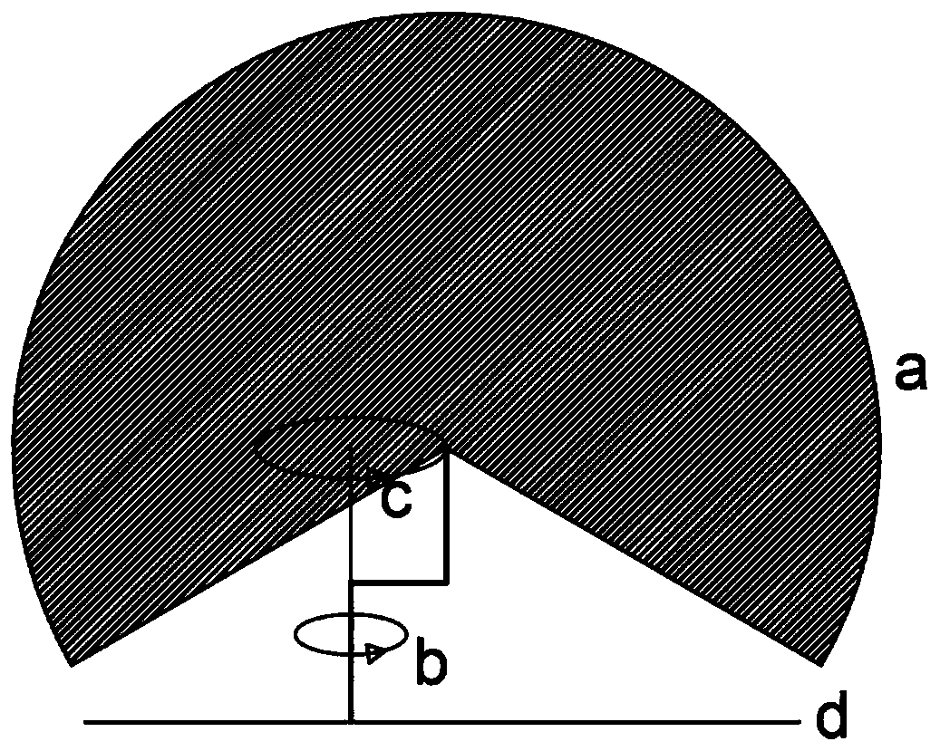 Sheltering-prevention three-dimensional laser scanning system