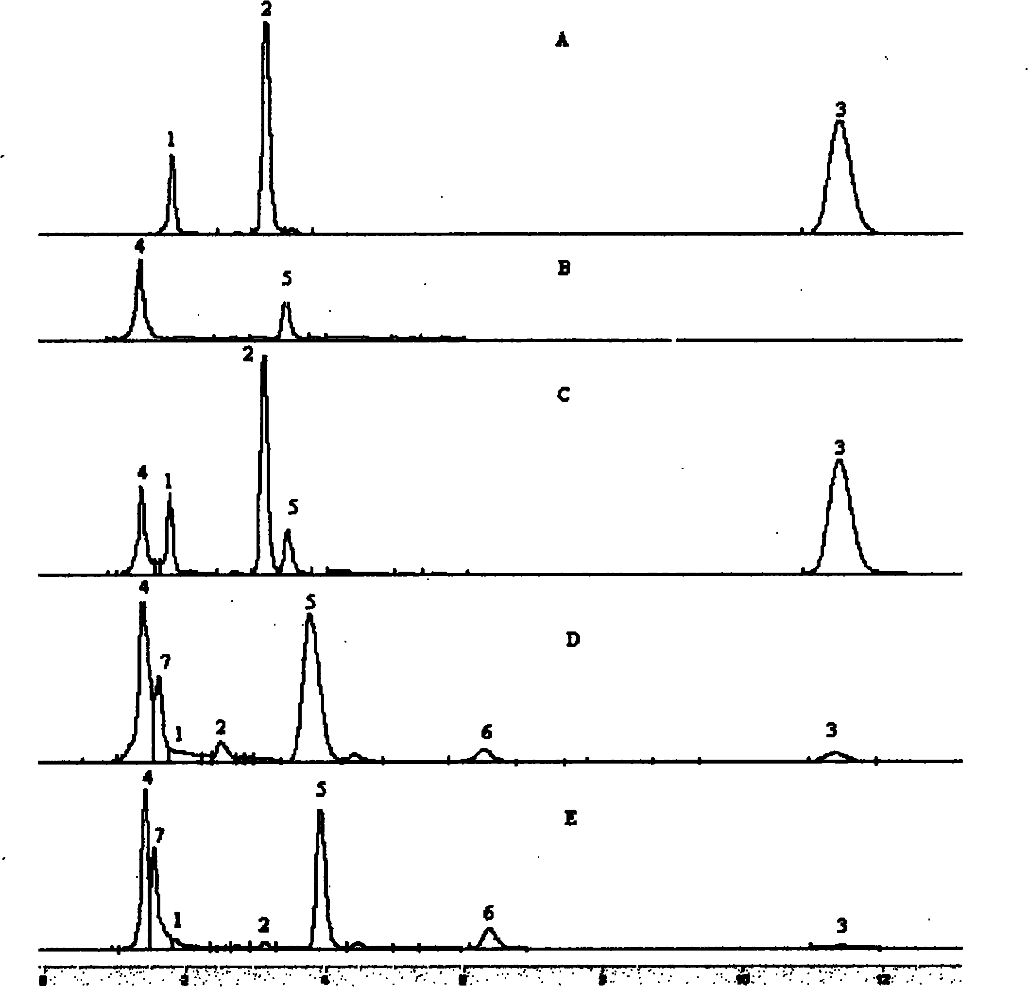 Bio-detoxification application of Issatchenkia orientalis and method for synchronously detoxifying and fermenting hemicellulose hydrolysate by Iissatchenkia orientalis