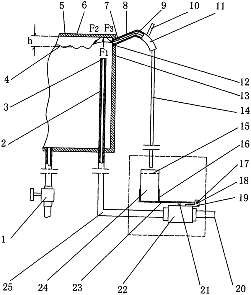 Water-saving liquid level control method of solar water tank overflow pipe