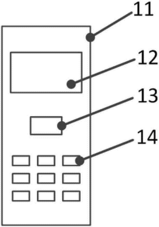 Remote-control cloud lock awaking method and system