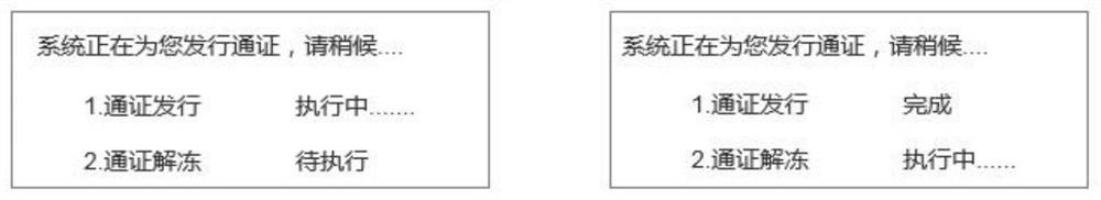 Block chain-based self-organizing trusted excitation processing method and system, and storage medium