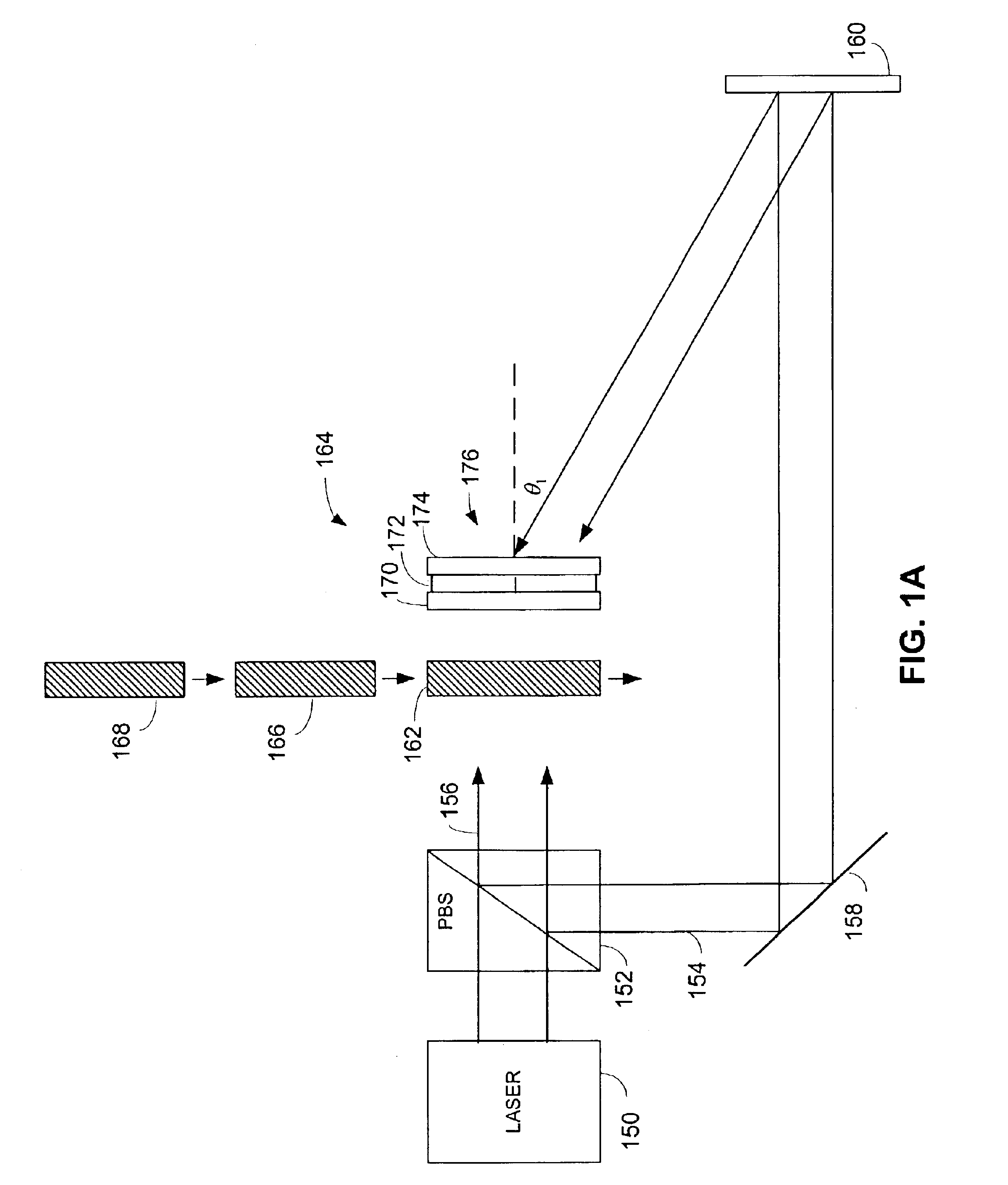 System and method for bitwise readout holographic ROM
