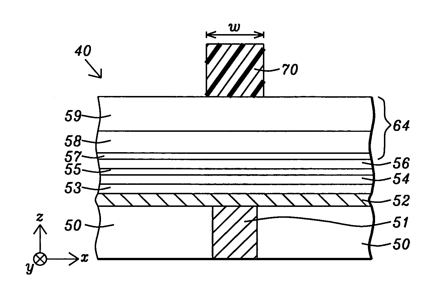 Composite hard mask with upper sacrificial dielectric layer for the patterning and etching of nanometer size MRAM devices