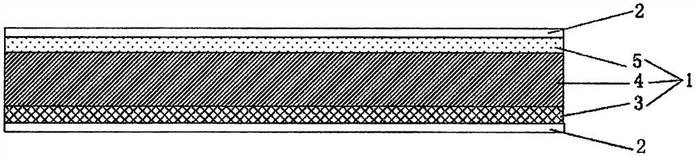 Mattress based on wormwood fragrance arenga engleri fibers and manufacturing method thereof