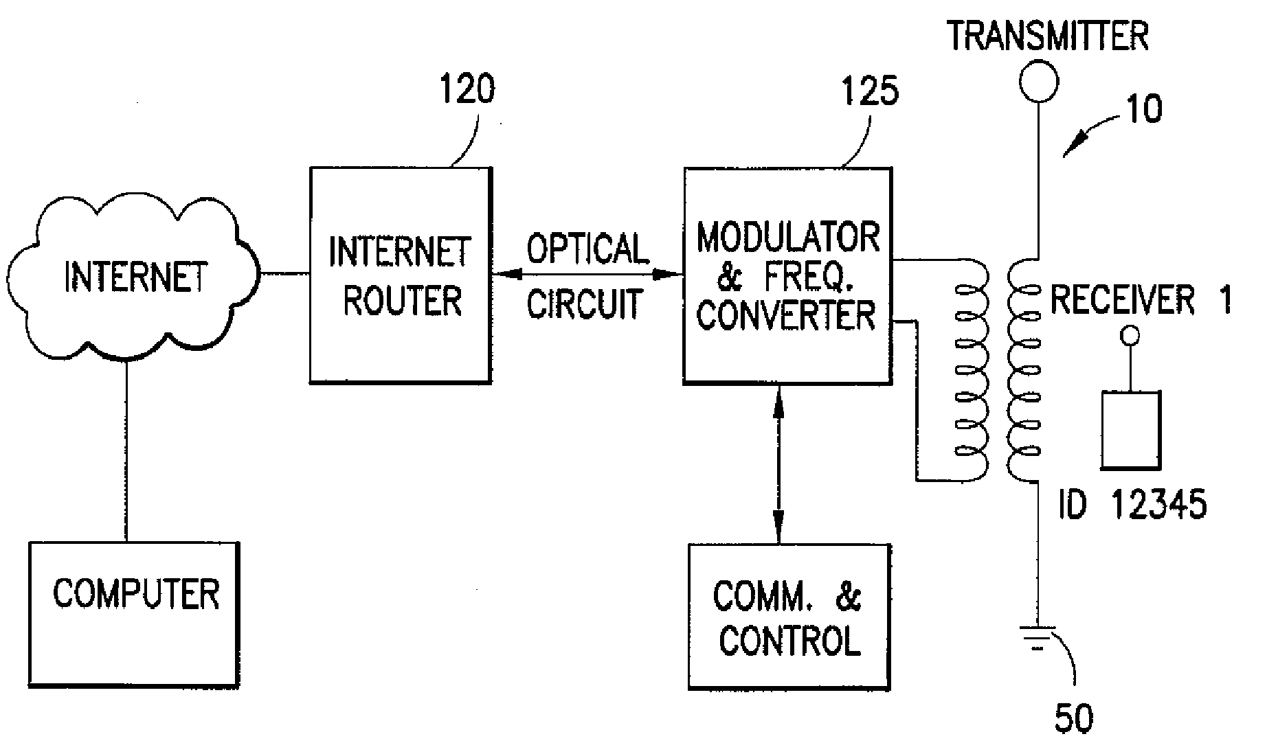 Wireless Energy Transfer System