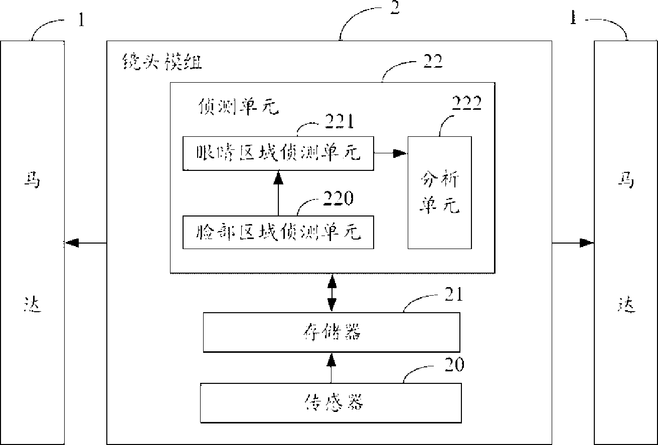 System and method for monitoring sleeping condition of baby