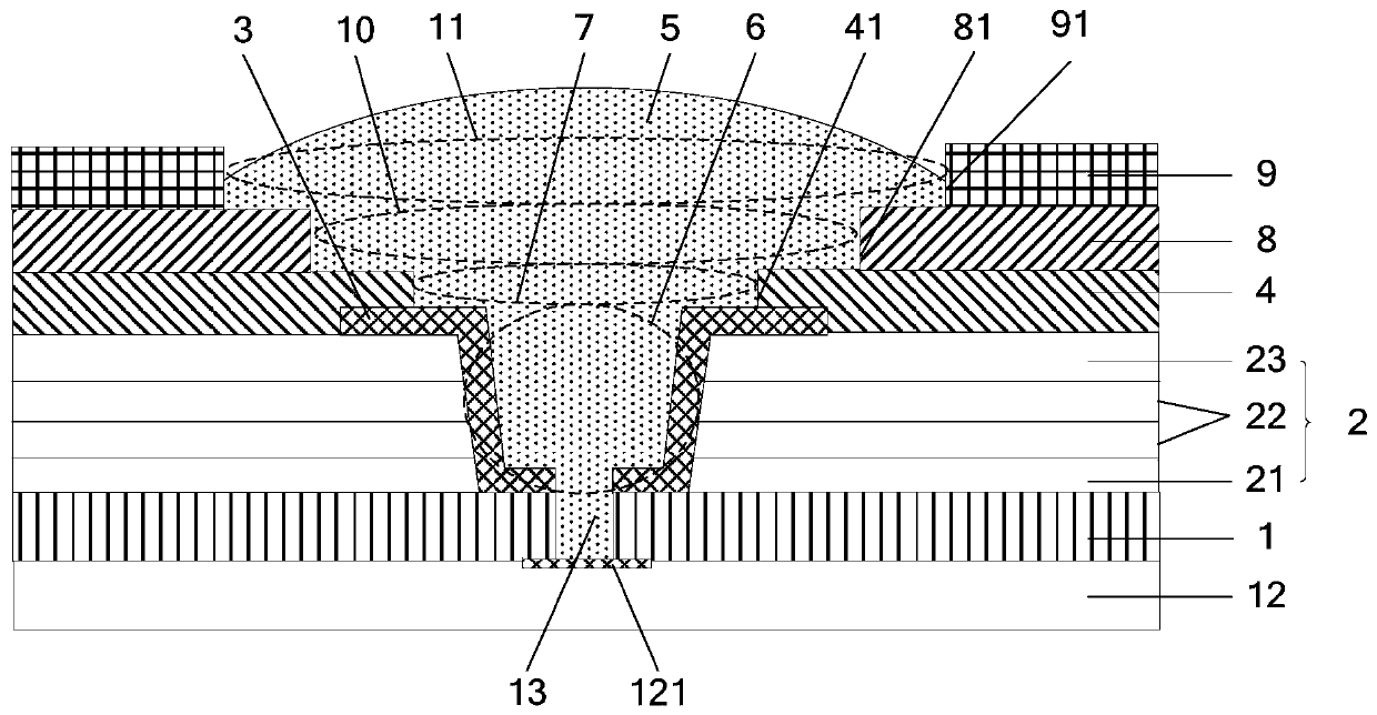 A kind of oled display panel and its preparation method, oled display device