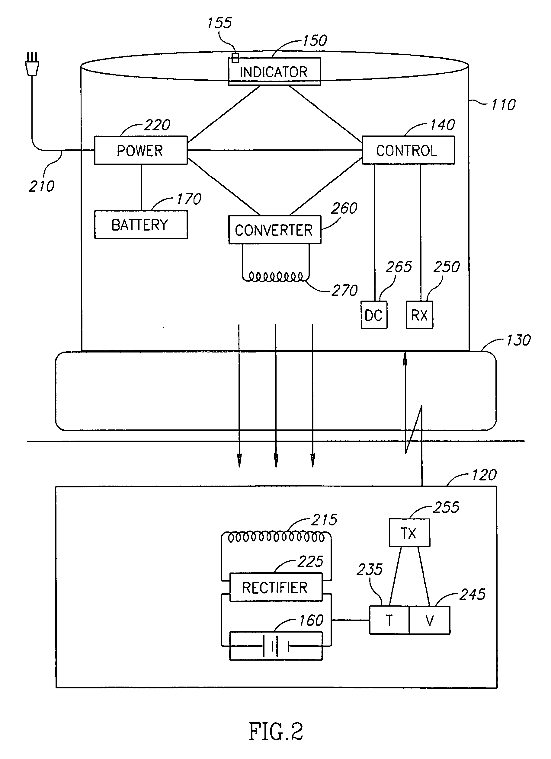 Transcutaneous charging device