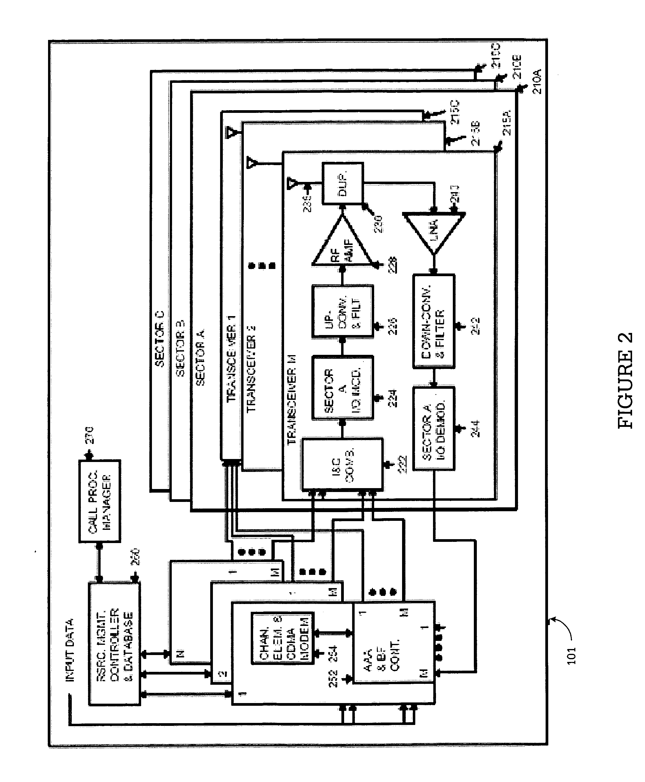 Apparatus and method for allocating walsh codes to mobile stations in an adaptive antenna array wireless network