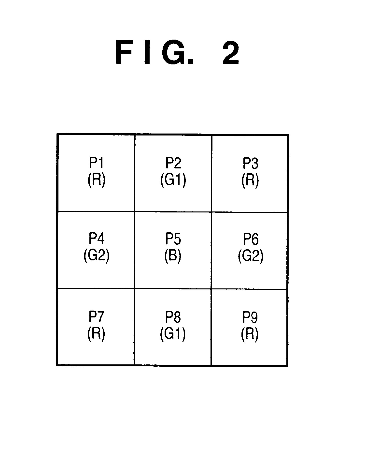 Signal processing apparatus and method for reducing generation of false color by adaptive luminance interpolation