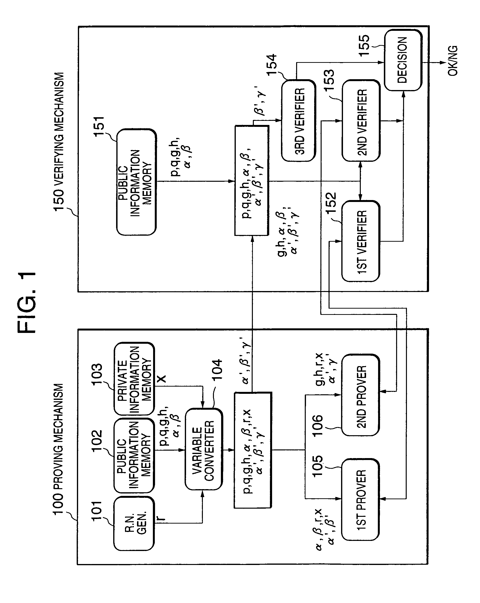 Zero-knowledge proving system and method