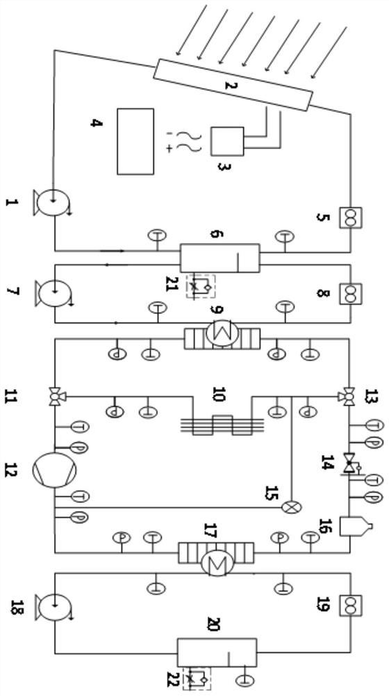 A heat pump system for comprehensive utilization of photoelectricity, light and heat