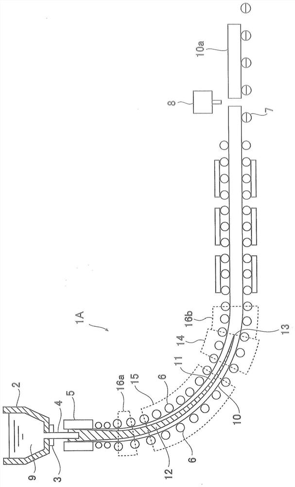 continuous casting method for steel