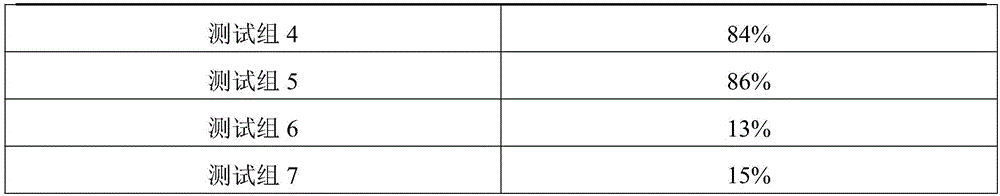 Haze-proof spraying agent and preparation method thereof