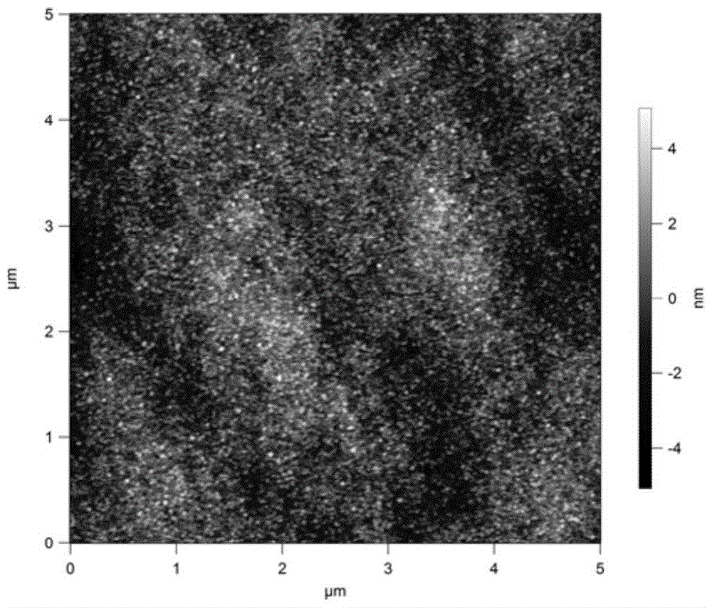 A kind of in growth on Si substrate  <sub>0.3</sub> ga  <sub>0.7</sub> as film and preparation method