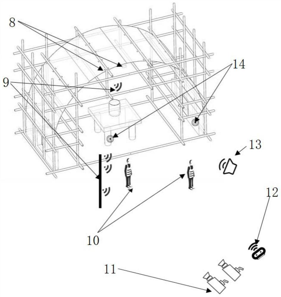 Explosion-proof equipment test system under the action of explosion multi-physics