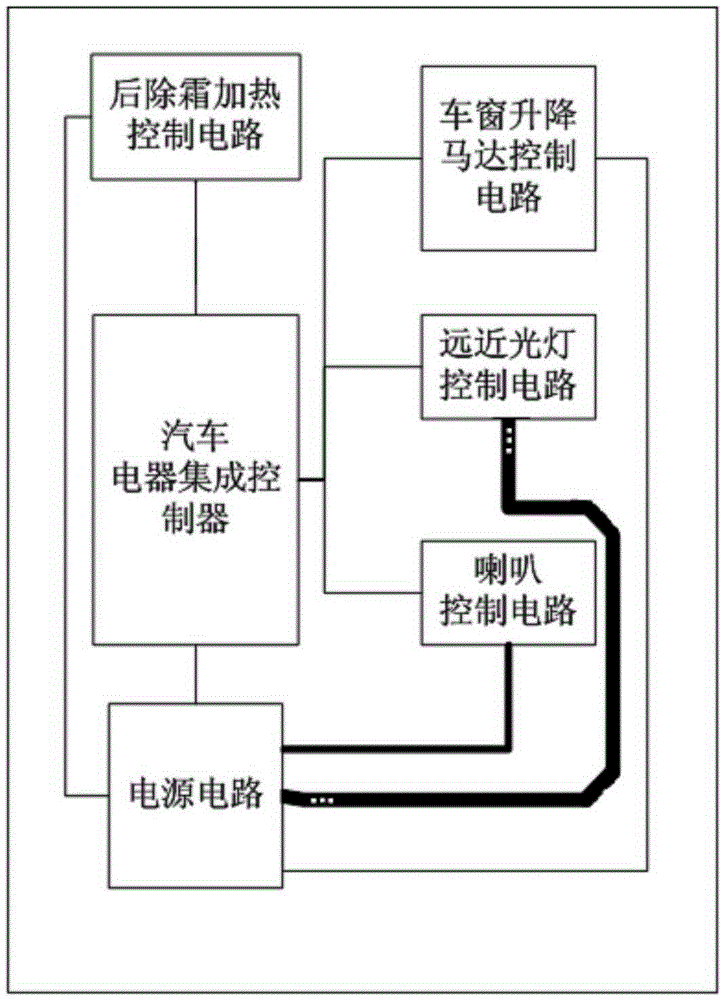 High power wiring structure based on pcb copper foil