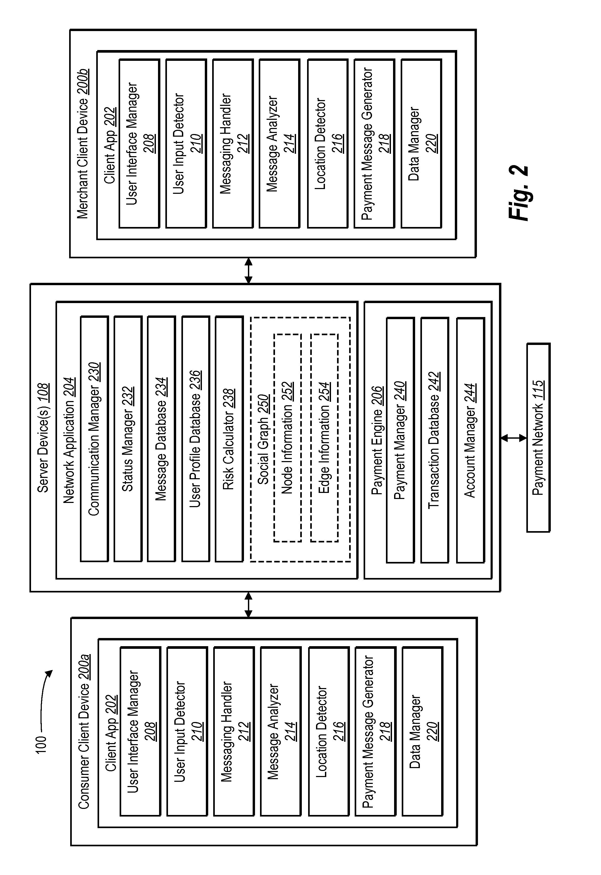 Facilitating sending and receiving of peer-to-business payments