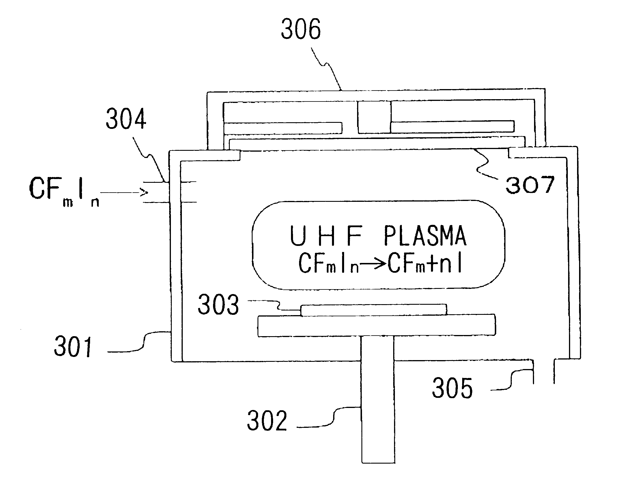 Process and apparatus for treating a substrate