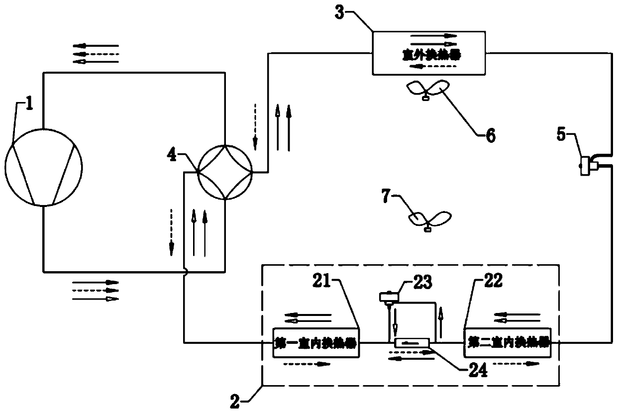 Dehumidification control method of air conditioner and air conditioner