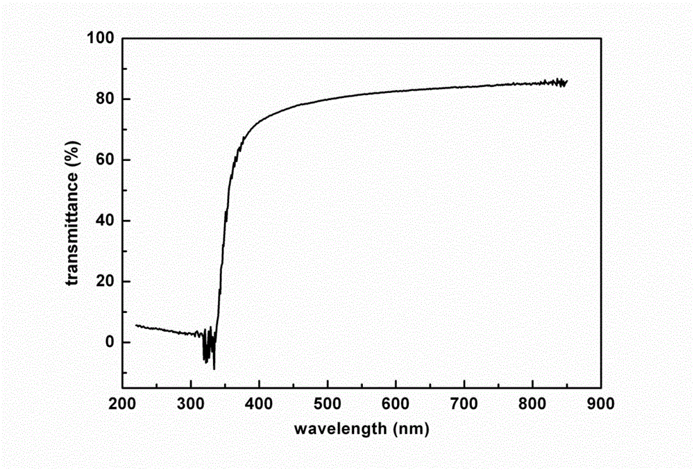 Naphthyl ultrahigh-refractive-index LED packaging silicone