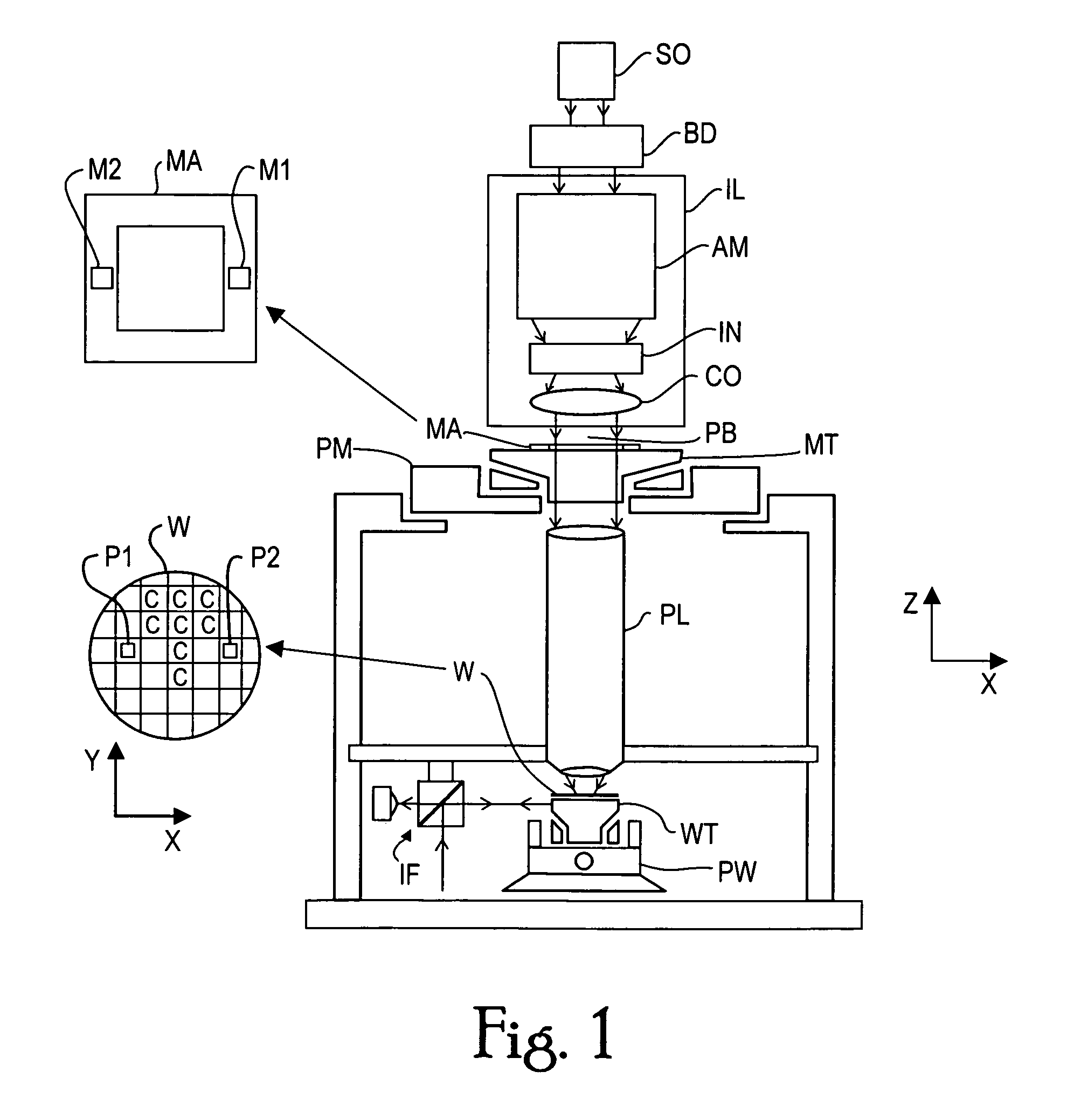 Lithographic apparatus, coil assembly, positioning device including a coil assembly, and device manufacturing method