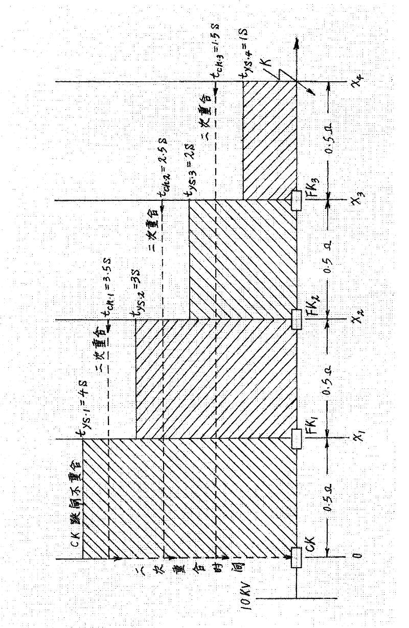 Method for detecting distribution network short circuit fault and restoring power supply in non-broken-down section
