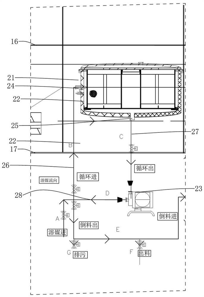 Rotary basket continuous countercurrent extraction device