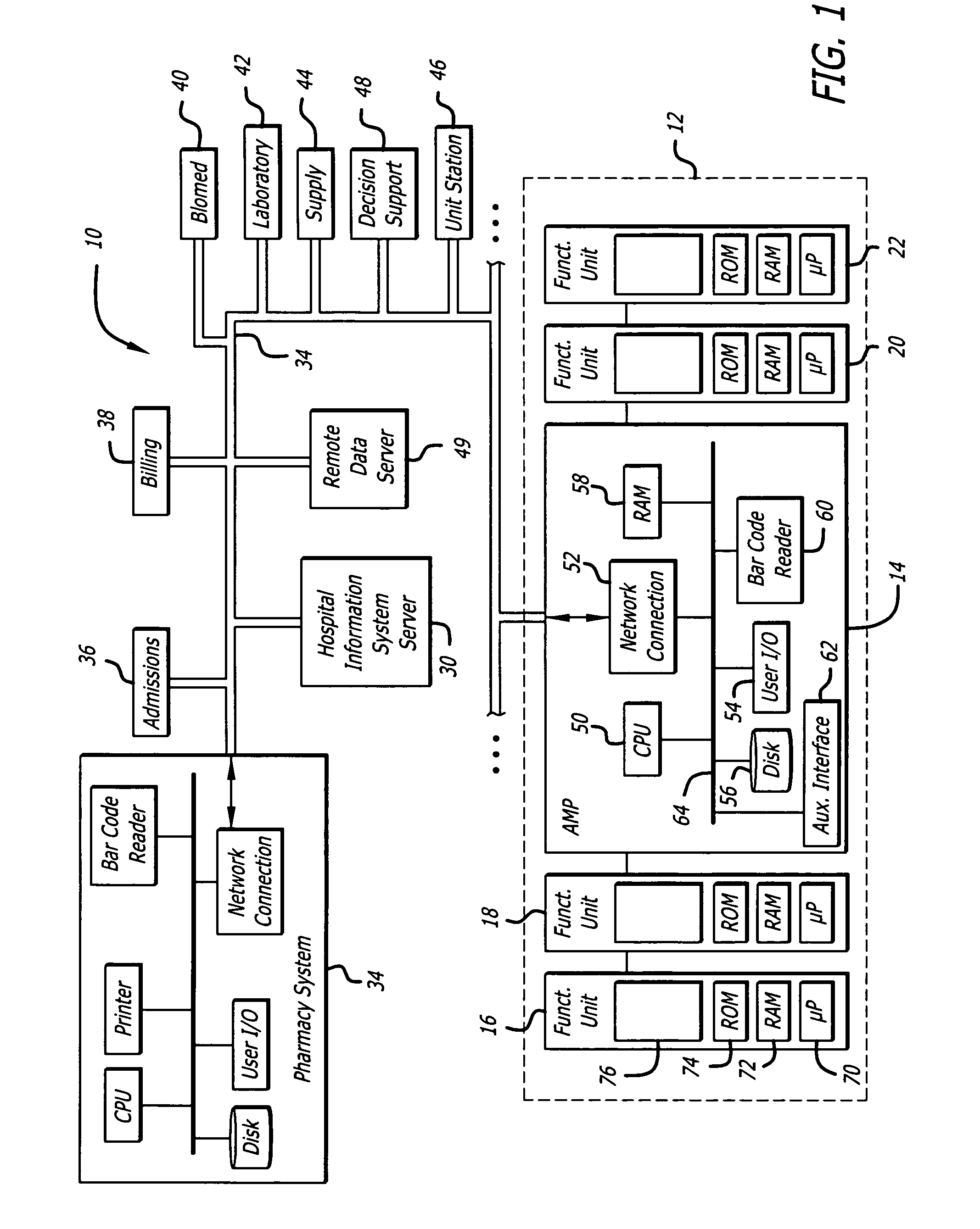 System and method for network monitoring of multiple medical devices