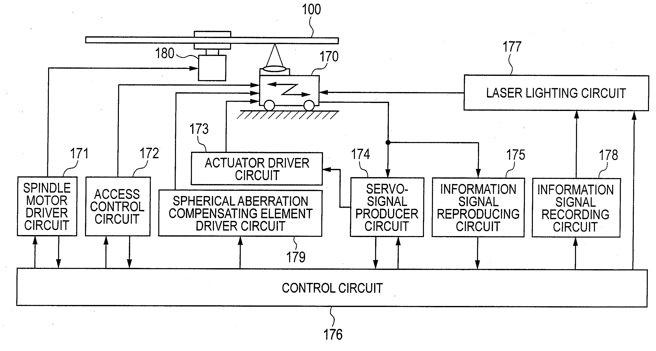 Optical pickup device and optical disc apparatus