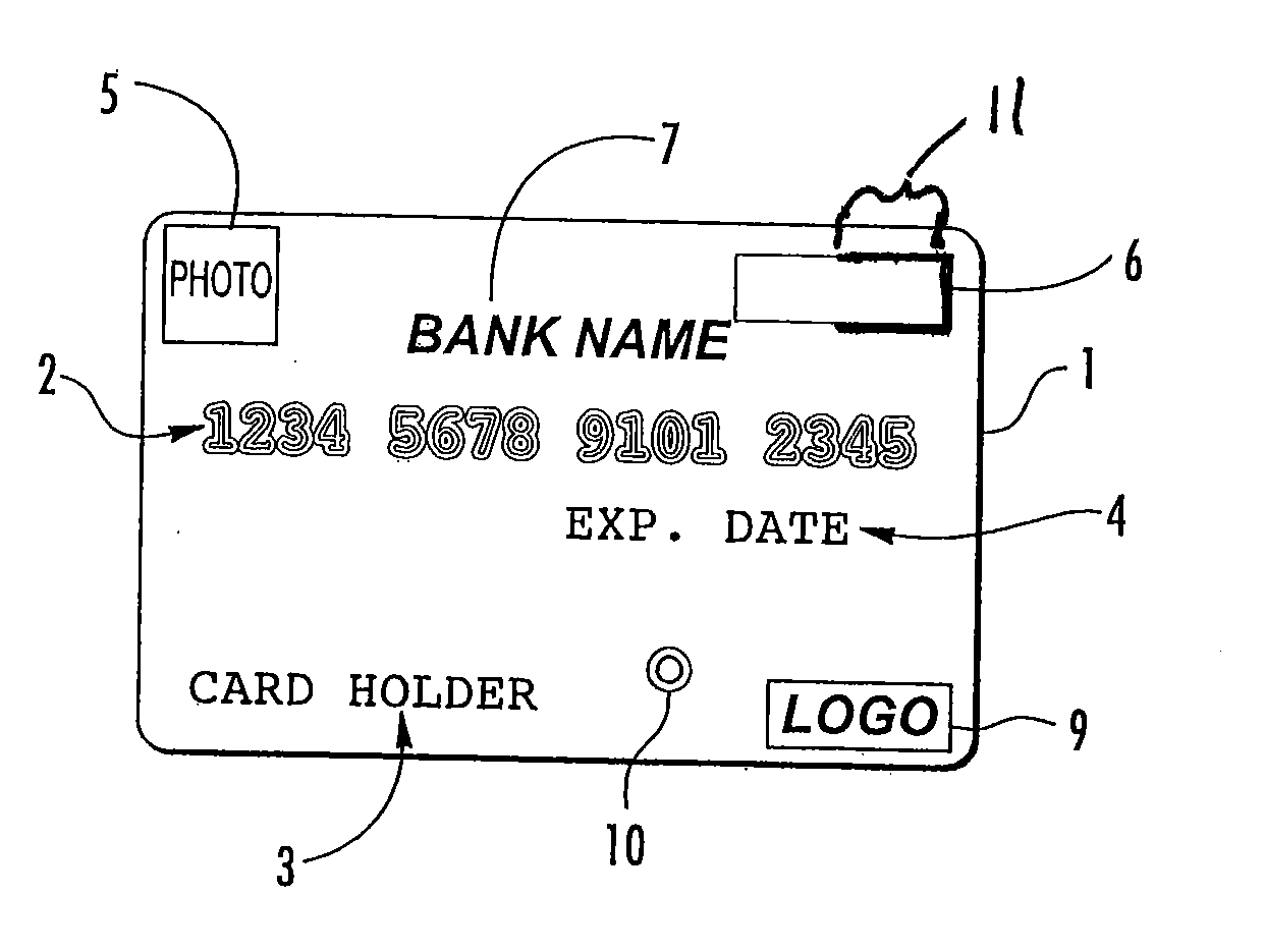 Method and apparatus for using at least a portion of a one-time password as a dynamic card verification value
