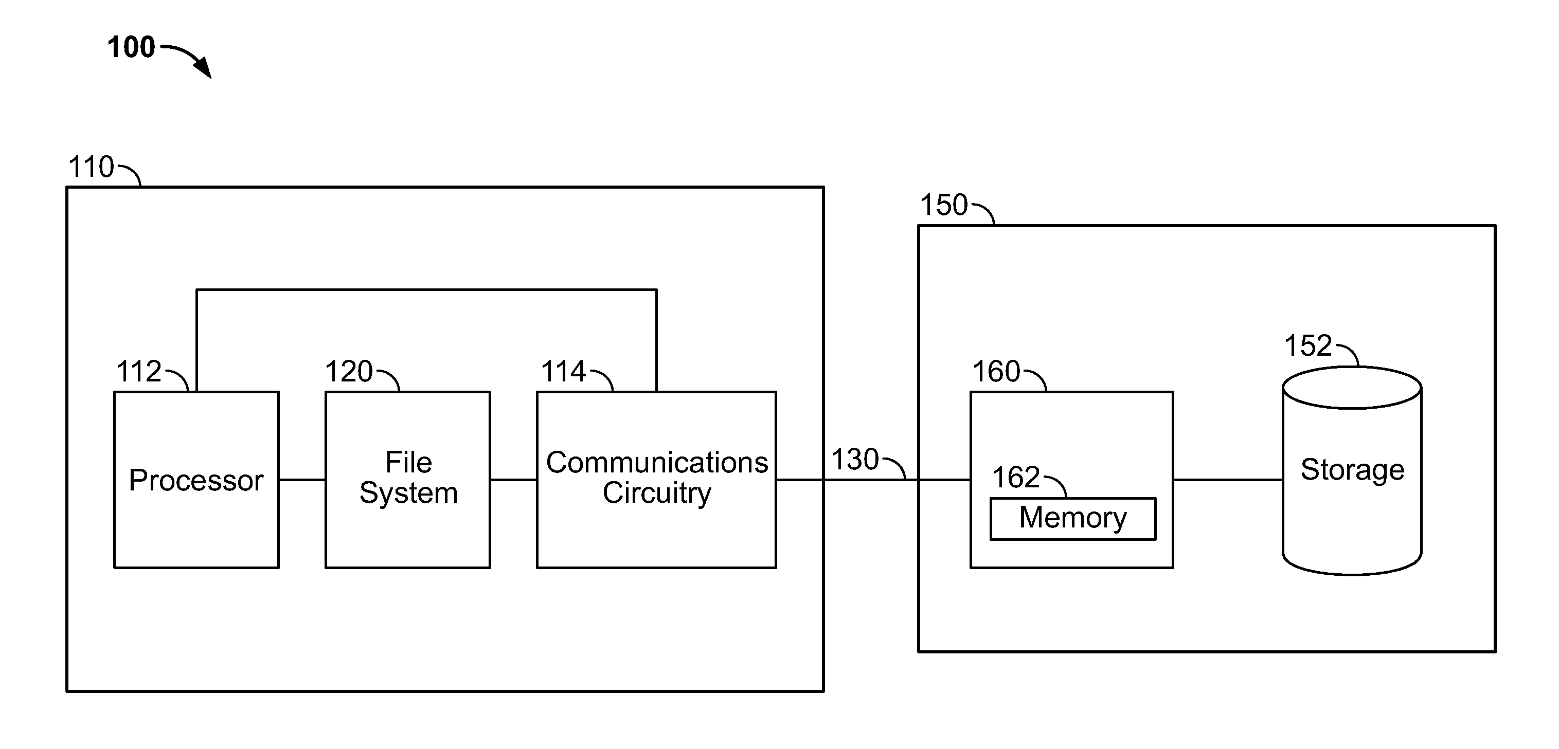 Systems and methods for sideband communication between device and host to minimize file corruption