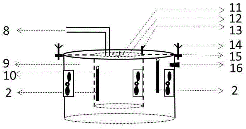 A method and device for distinguishing rice, rice rhizosphere and non-rhizosphere respiration