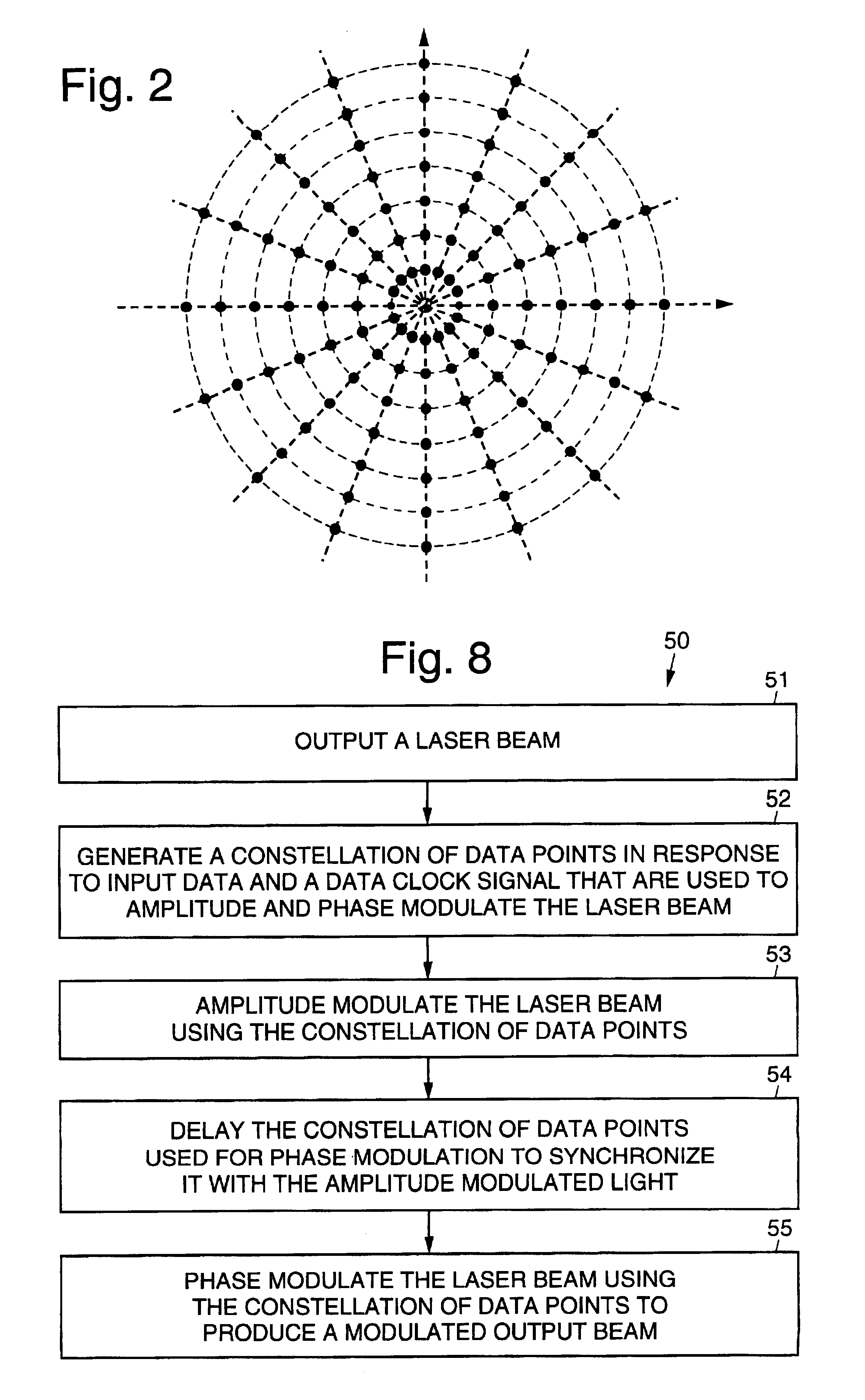 Programmable optical vector modulator and method for use in coherent optical communications