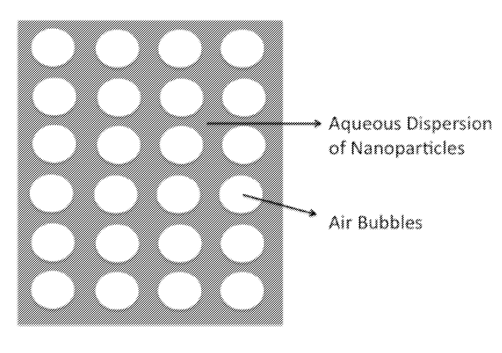 Composition for making transparent conductive coating based on nanoparticle dispersion