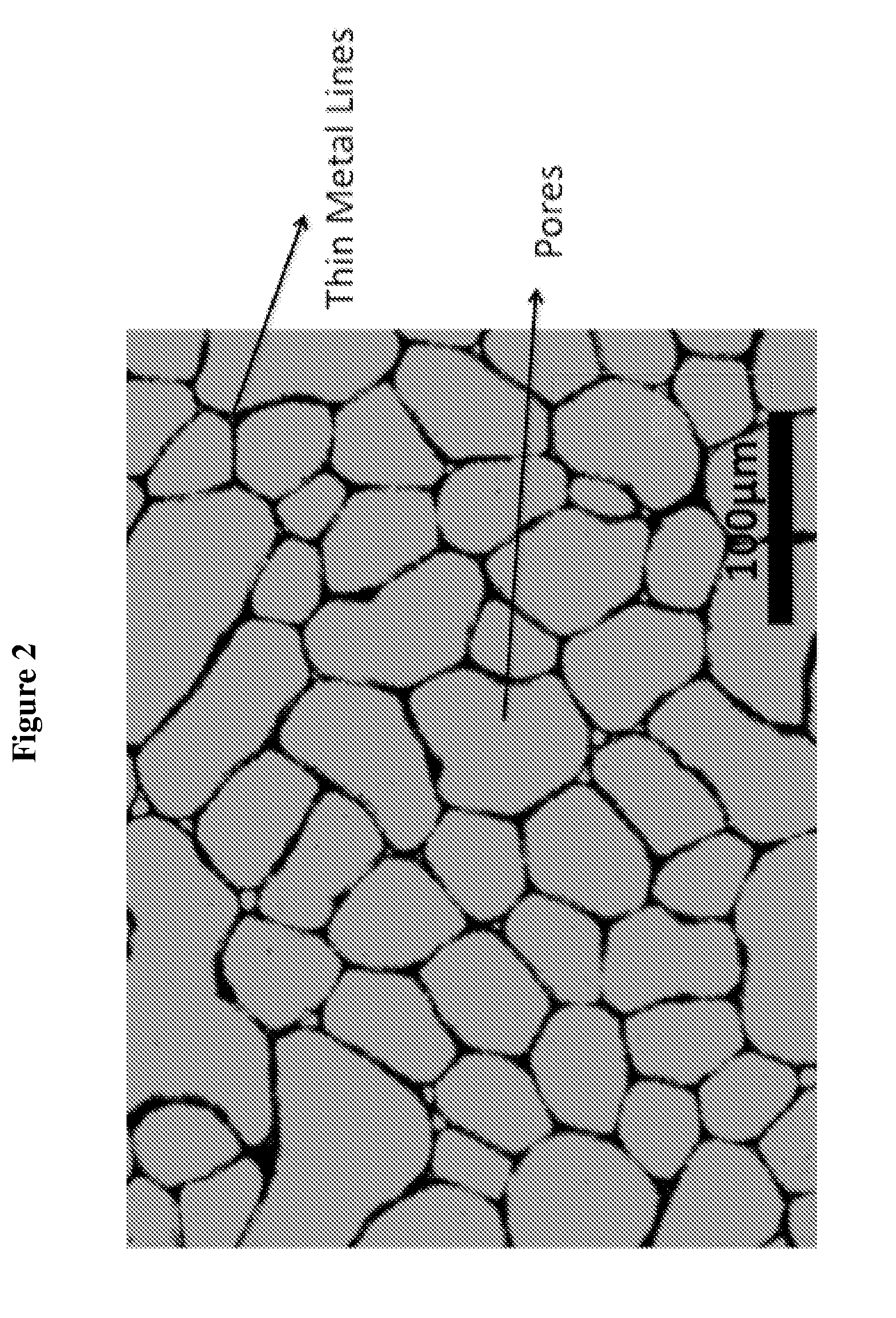 Composition for making transparent conductive coating based on nanoparticle dispersion